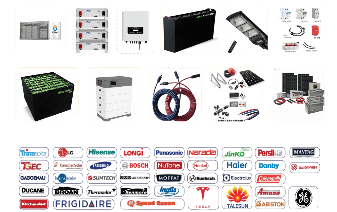 Solar Energy Systems and Devices